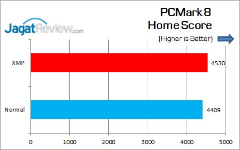 MSI_H110M-Pro-VH_PCM8_Home