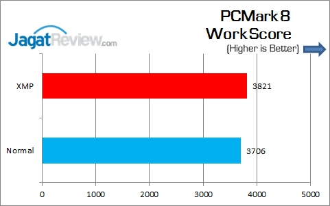 MSI_H110M-Pro-VH_PCM8_Work