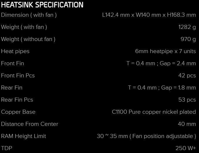 Review HSF Cryorig R1 Ultimate 2 Spesifikasi Cryorig R1