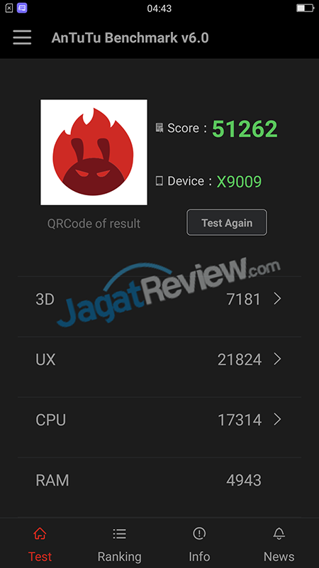 Preview Oppo F1 Plus 11 antutu