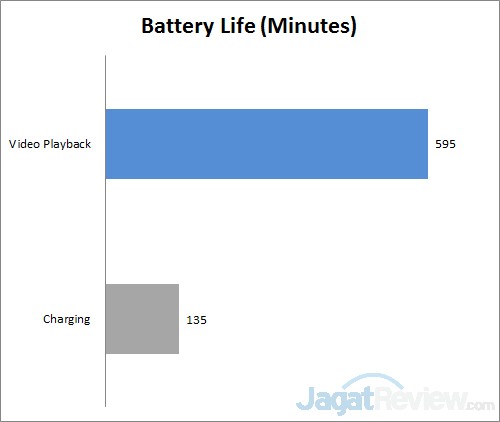 Review Notebook Acer Aspire R14 R5-471T 12 battery