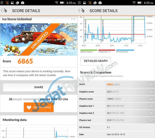 Review Smartphone Android: Lenovo VIBE K4 Note 6 ice storm unlimited