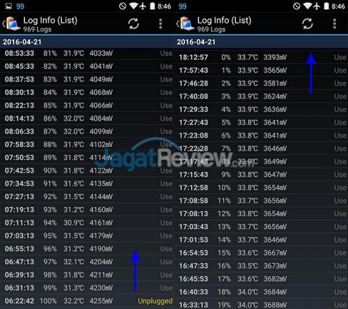 Review Smartphone Android: OnePlus X 11 video