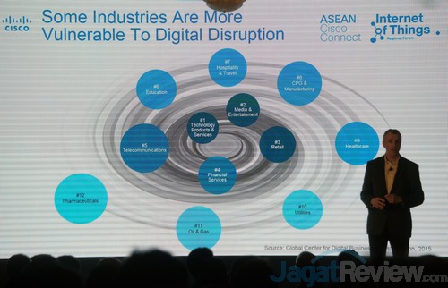 Asean Cisco Connect & IoT 2016: Digital Vortex dan Digital Disruption 24 1 5