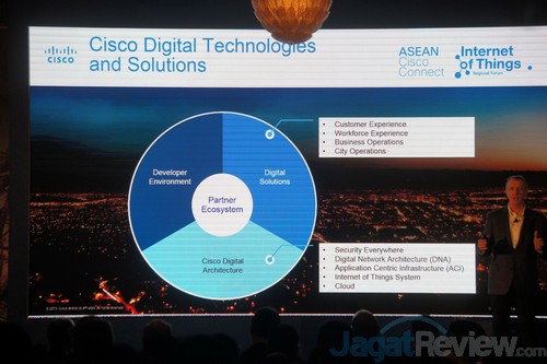 Asean Cisco Connect & IoT 2016: Transformasi Bisnis Ke Digital 44 2 4