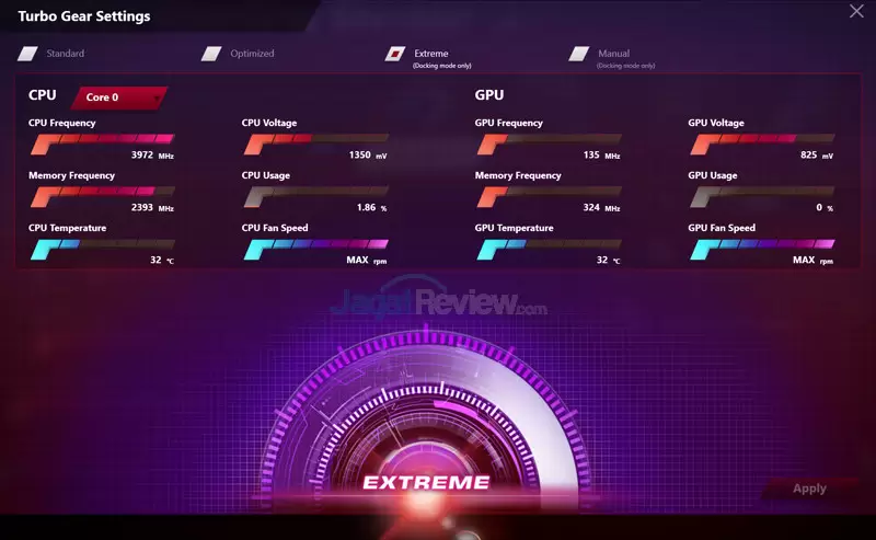 ASUS ROG GX700 Gaming Center (Extreme)