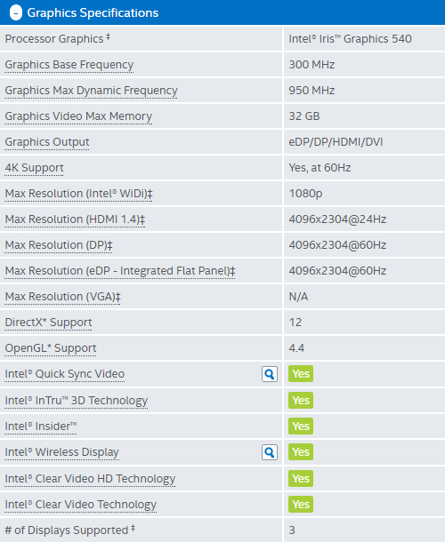 Review Mini PC Desktop: Intel NUC NUC6i5SYH 9 Intel NUC6i5SYH Iris Graphics 540