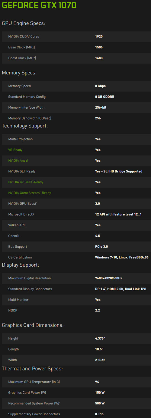 NVIDIA Umumkan Spesifikasi Final GeForce GTX 1070 2 NVIDIA GTX 1070 Spec