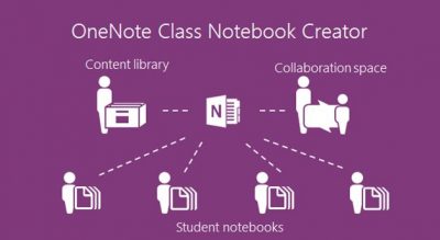 Microsoft Bantu Pendidikan Indonesia Lebih Baik 4 Note