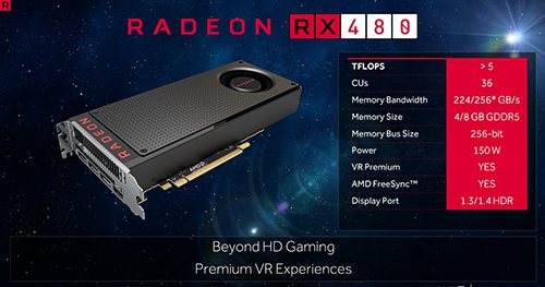 Parade VGA AMD Radeon RX 480 8 GB 1 AMD Radeon RX 480 Slide