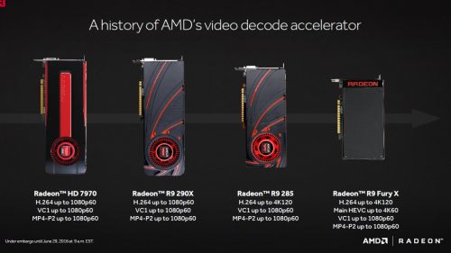 AMD Polaris: Sekilas Mengenai Arsitektur, Teknologi, dan Fitur 8 Arch_14B