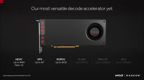 AMD Polaris: Sekilas Mengenai Arsitektur, Teknologi, dan Fitur 9 Arch_14C
