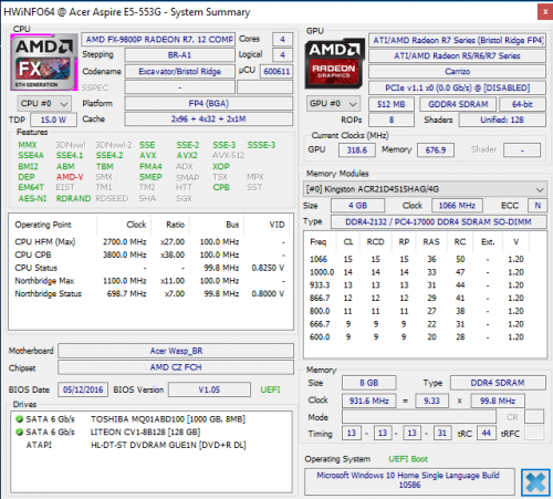 Hands-on Preview: AMD FX-9800P 'Bristol Ridge' APU 7th Gen 5 BR_CPU3