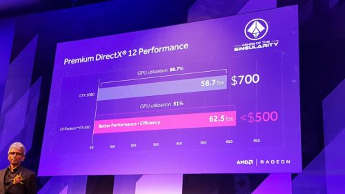 AMD Luncurkan Radeon RX 480 'Polaris': VGA VR-Ready Termurah 5 IMG-20160601-WA0020