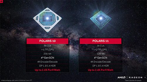 JagatReview - AMD Polaris 01
