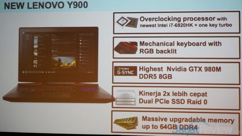 WorkShop Lenovo Gaming Workshop 21