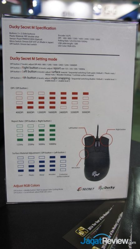 Computex 2016 Booth Raid: Ducky 12 Pengoperasian tombol di bawah mouse agak sulit untuk dihapalkan