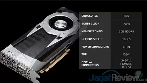 Preview Graphics Card NVIDIA GeForce GTX 1060 Founders Edition 3 1060 4