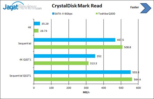 CDM-Read_01