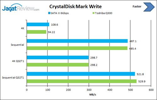 CDM-Write_02