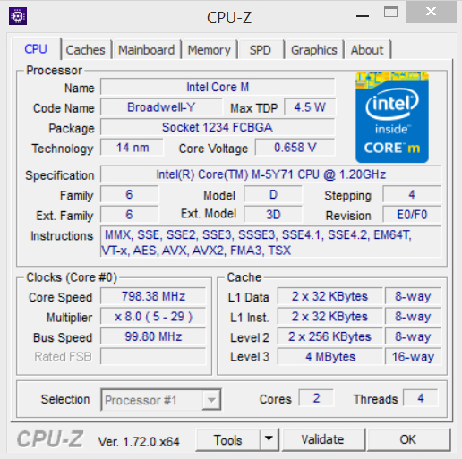 Review Notebook HP Envy X2 2 CPU Z