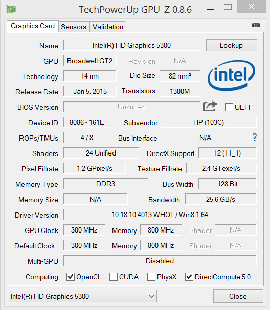 Review Notebook HP Envy X2 4 GPU Z