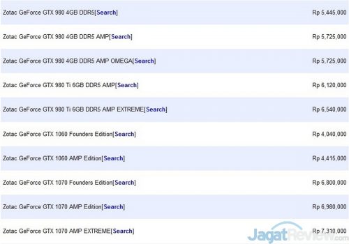 Harga VGA Card NVIDIA GTX 1060 di Indonesia: Murah? 2 GTX1060 harga 2