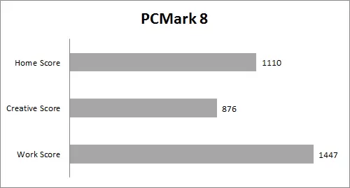 Review Relion RealPen PC 4 PCM8 A