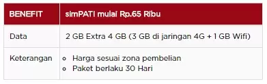 paket flash 4G_02