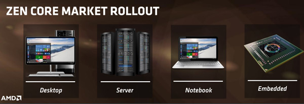 AMD Tampilkan Demo Performa Prosesor “ZEN” 5 AMD Zen presentation (6)