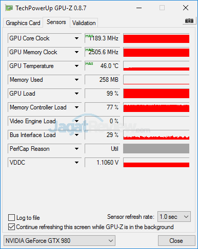ASUS ROG GX700 GPUZ Optimized