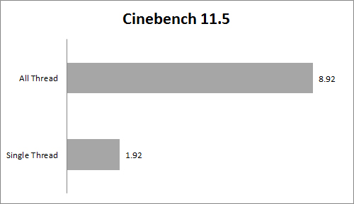Review Lenovo Ideacentre AIO 700 8 C115