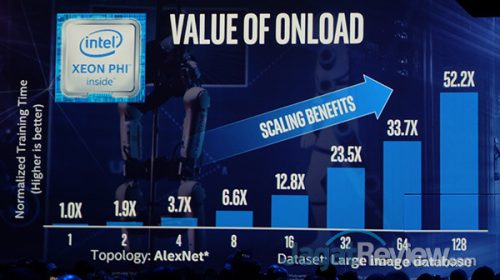 Intel Akselerasi AI dengan Xeon Phi DSCF9838