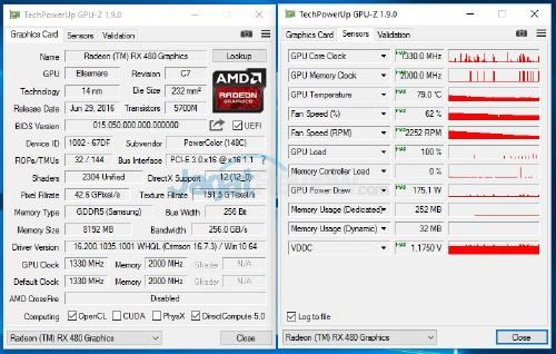 Review VGA Card PowerColor Red Devil Radeon RX 480 8GB 3 GPUZ_Polor_480ReddevilLastOCBios