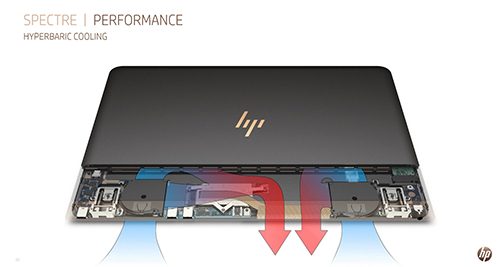 Review HP Spectre 13-v022TU: Tertipis dan Kencang 27 HP Spectre 13-v022TU Hyperbaric Cooling