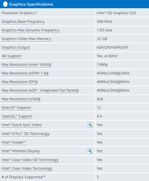 Review HP Spectre 13-v022TU: Tertipis dan Kencang 9 HP Spectre 13-v022TU Intel HD Graphics 520