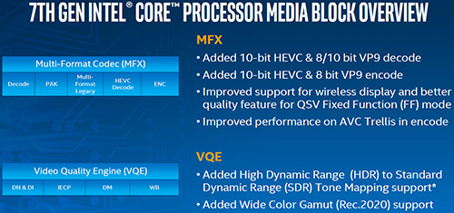 Intel Resmikan Prosesor Core i 7th Generation  Intel Kaby Lake 14