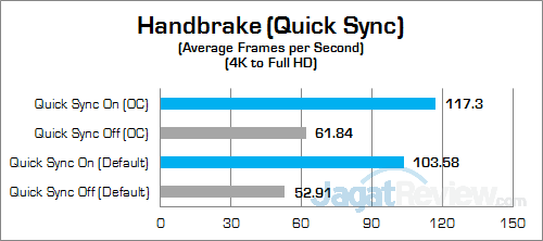 MSI GT72S 6QE Handbrake 02