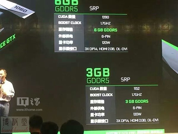 NVIDIA Persiapkan Varian Murah GeForce GTX 1060? 2 NVIDIA GTX 1060 3 GB Specification