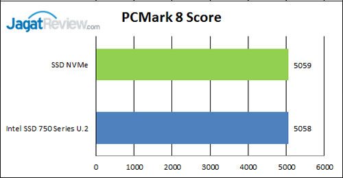 pcm-score_01