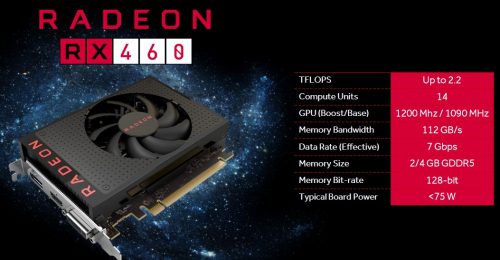 Review VGA Card Sapphire Nitro Radeon RX 460 4GB OC 2 RX460_Specs