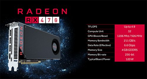 Review VGA Card PowerColor Red Devil Radeon RX 470 4GB 2 RX470-Spec