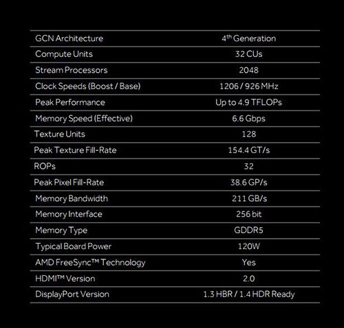 Review VGA Card PowerColor Red Devil Radeon RX 470 4GB 3 RX470-Spec1
