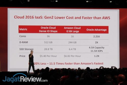 oracle-open-world-2016-05