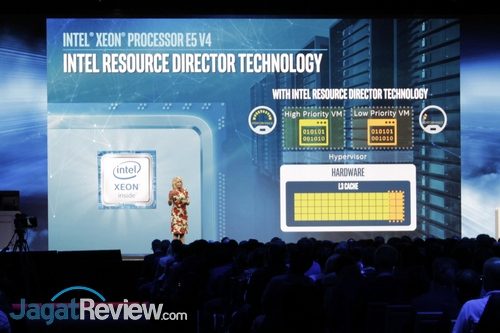 Karena Intel, Oracle Makin Canggih 3 oracle-open-world-2016-08