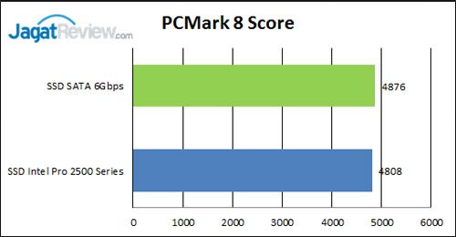 pcm8-score_01