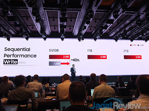 Lebih Dekat dengan Teknologi Samsung SSD 960 PRO dan 960 EVO 7 samsung-ssd-global-summit-2016-06