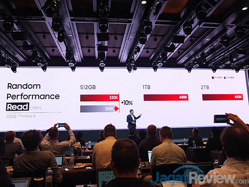 Lebih Dekat dengan Teknologi Samsung SSD 960 PRO dan 960 EVO 8 samsung-ssd-global-summit-2016-07