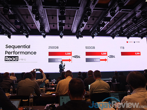 Lebih Dekat dengan Teknologi Samsung SSD 960 PRO dan 960 EVO 10 samsung-ssd-global-summit-2016-09