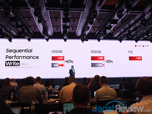 Lebih Dekat dengan Teknologi Samsung SSD 960 PRO dan 960 EVO 11 samsung-ssd-global-summit-2016-10